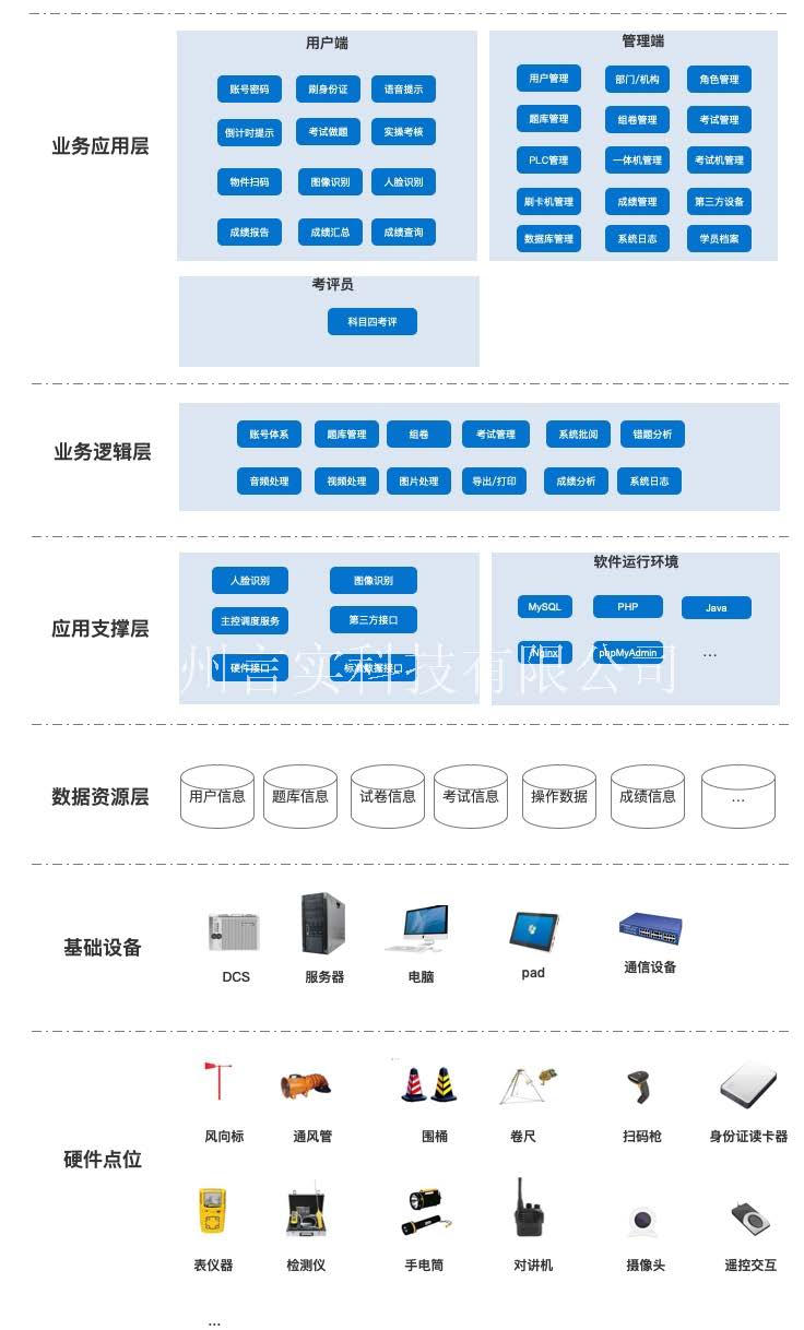 組合 1.pdf_頁(yè)面_2.jpg
